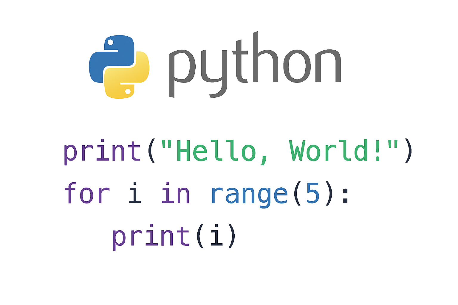 Introduction To Python